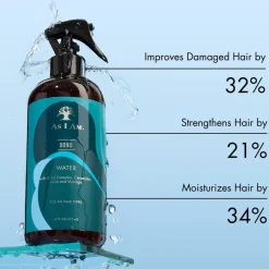 As I Am Eau fortifiante et hydratante Bond Discount