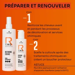 Schwarzkopf Professional Essence renforçatrice R-Two Hot
