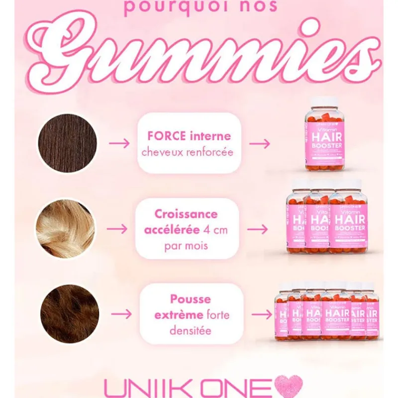 Uniikon Gummies Hair Booster Biotine Sale
