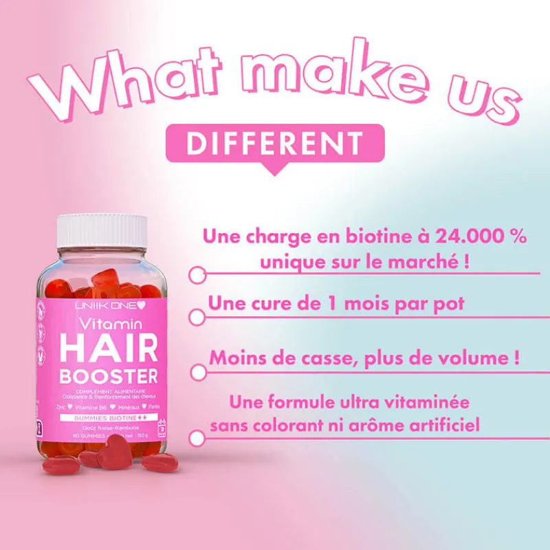 Uniikon Gummies Hair Booster Biotine Sale