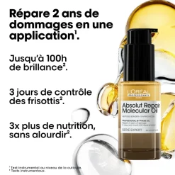 L’Oréal Professionnel Paris Huile bi-phase Absolut Repair Molecular 30 ml Hot