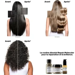 L’Oréal Professionnel Paris Huile bi-phase Absolut Repair Molecular 30 ml Hot
