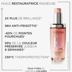 Kérastase Huile Chroma Éclat 75ml Discount
