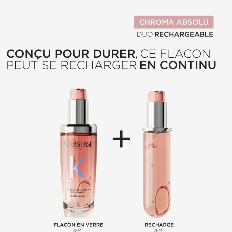 Kérastase Huile Chroma Éclat 75ml Discount