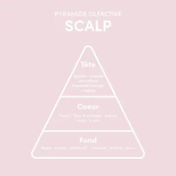 Myriam.K Paris Huile détoxifiante Scalp Detox Oil Treatment Discount