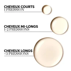 Wella Professionals Huile légère Oil Reflections 30ml Outlet