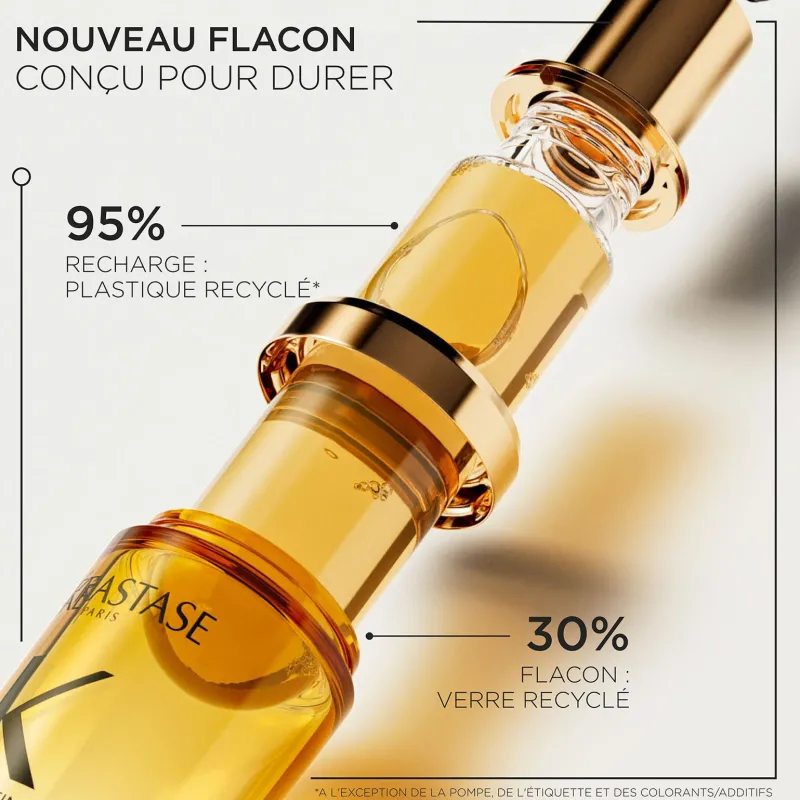 Kérastase Huile originale Elixir Ultime 75 ml New