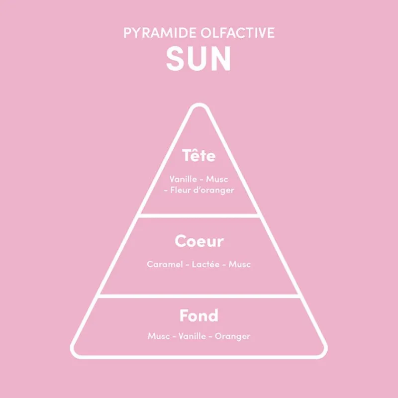 Myriam.K Paris Huile protectrice Sun Hair Oil Hot