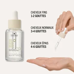 Schwarzkopf Professional Huile réparatrice intense Blondme Bondfinity Outlet