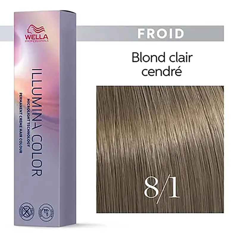 Wella Professionals Illumina color 8/1 blond clair cendré Hot