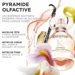 Kérastase Le Parfum Gloss Absolu