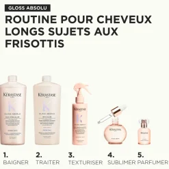 Kérastase Le Parfum Gloss Absolu