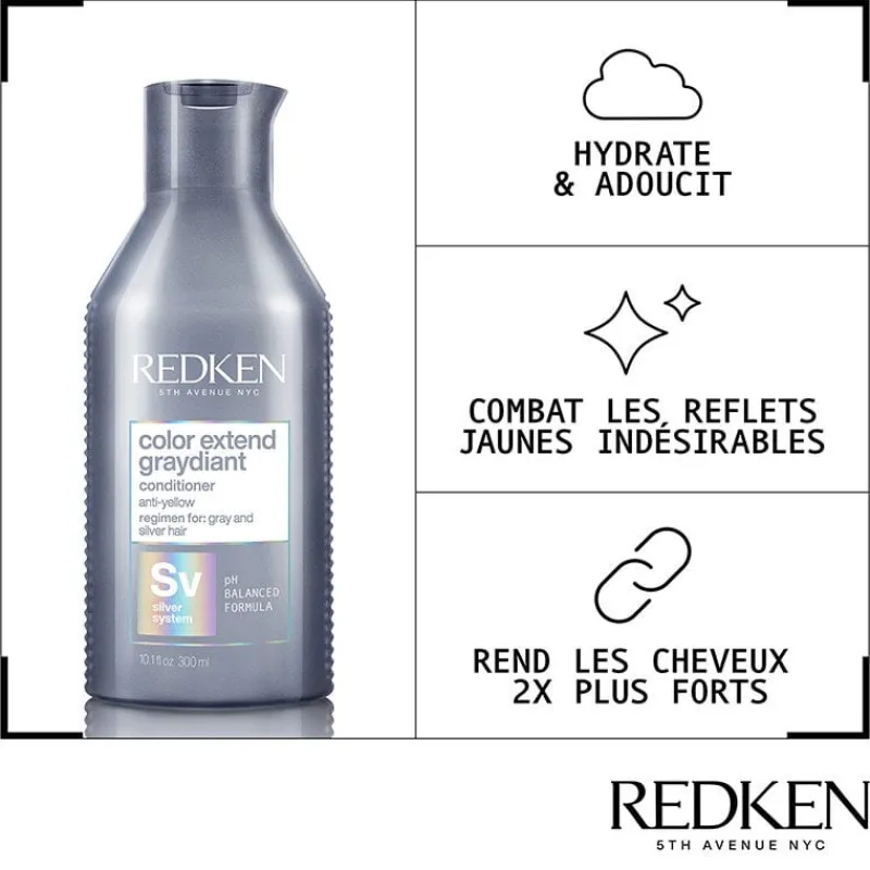 Redken Le rituel Color Extend Graydiant pour cheveux gris et blancs Outlet