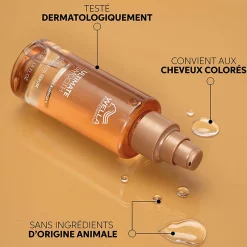Wella Professionals Le rituel de soin Ultimate Smooth