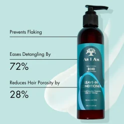 As I Am Leave in fortifiant Bond New