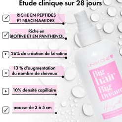 Uniikon Lotion accélératrice de pousse Hair Growth Booster Outlet