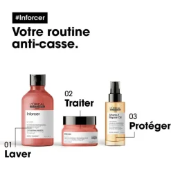 L’Oréal Professionnel Paris Masque anti-casse Inforcer 250 ml Best