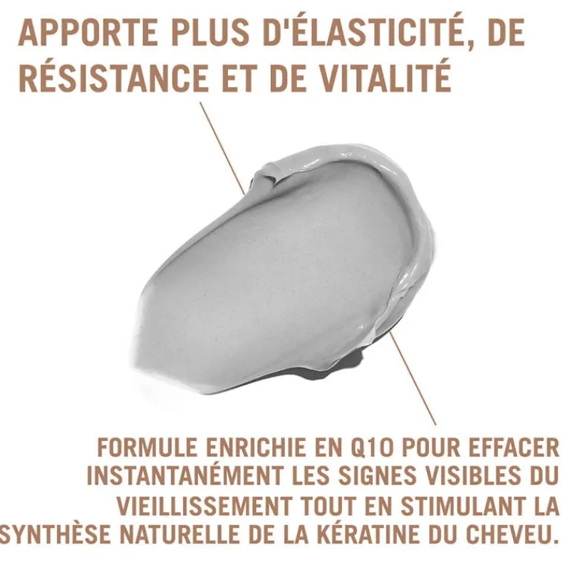 Schwarzkopf Professional Masque argile renforçateur cheveux matures et fragilisés BC Time Restore Clearance