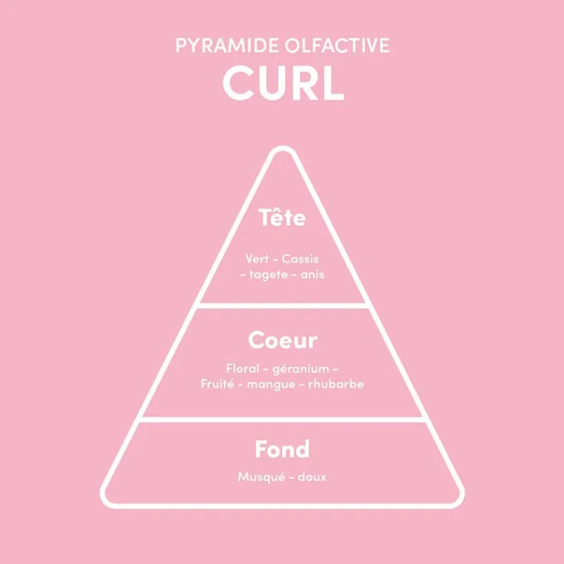 Myriam.K Paris Masque cheveux bouclés Curl Outlet