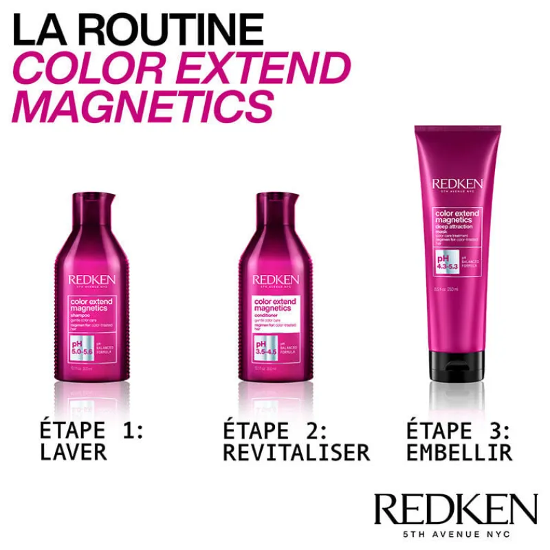 Redken Masque cheveux colorés Mask Color Extend Magnetics Outlet
