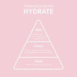 Myriam.K Paris Masque cheveux secs Hydrate Discount