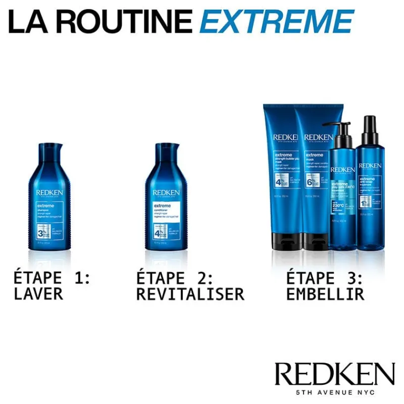 Redken Masque fortifiant Extreme pour cheveux abîmés Clearance