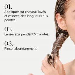 Wella Professionals Masque hydratant régénérant pour tous types de cheveux Renewing Elements Sale