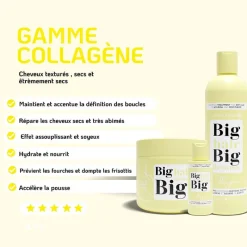 Uniikon Masque nourrissant Collagène Best