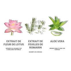 Eleven Australia Masque nourrissant Miracle Hair 200 ml Online