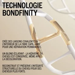 Schwarzkopf Professional Masque nutritif Blondme Bond Repair New