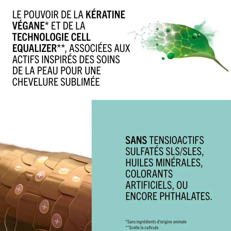 Schwarzkopf Professional Masque pour cheveux abîmés BC Repair Rescue 500ml Hot