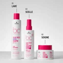 Schwarzkopf Professional Masque pour cheveux colorés BC Color Freeze New