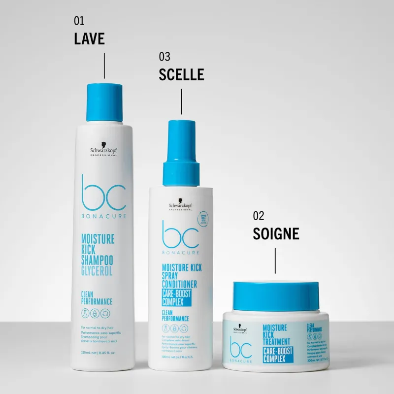 Schwarzkopf Professional Masque pour cheveux normaux à secs BC Moisture Kick Online