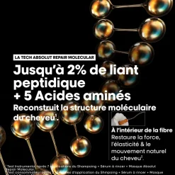 L’Oréal Professionnel Paris Masque professionnel concentré Absolut Repair Molecular 150 ml New