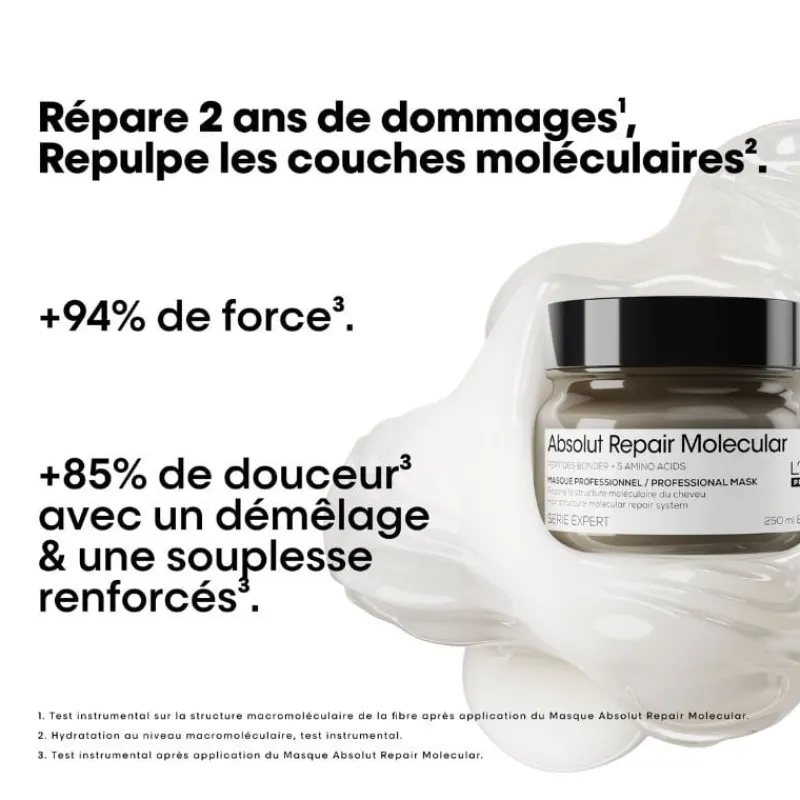 L’Oréal Professionnel Paris Masque professionnel concentré Absolut Repair Molecular 500ml Sale