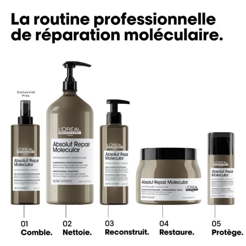 L’Oréal Professionnel Paris Masque professionnel concentré Absolut Repair Molecular 500ml Sale