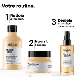 L’Oréal Professionnel Paris Masque restructurant intense Absolut Repair 250 ml Clearance