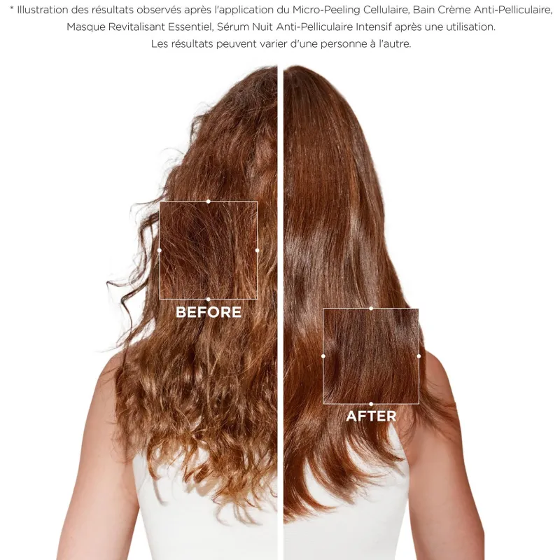 Kérastase Masque revitalisant essentiel Symbiose Sale