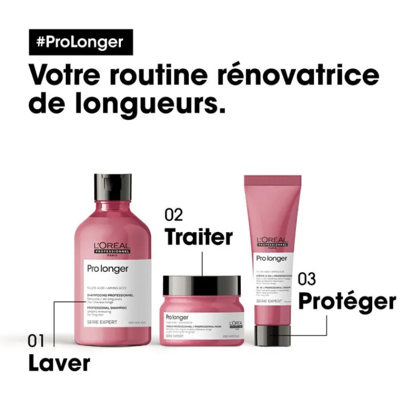 L’Oréal Professionnel Paris Masque rénovateur pour cheveux longs Pro Longer 500 ml Discount