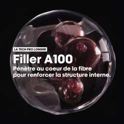 L’Oréal Professionnel Paris Masque rénovateur pour cheveux longs Pro Longer 250 ml Clearance