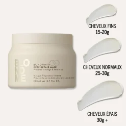 Schwarzkopf Professional Masque réparateur intense Blondme Bondfinity Clearance