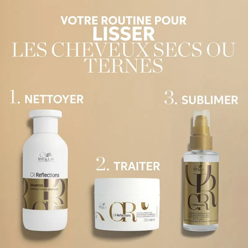 Wella Professionals Masque sublimateur de lumière Oil Reflections 150ml Online
