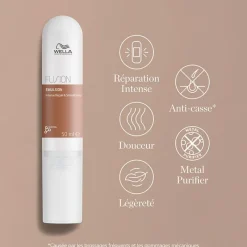 Wella Professionals Émulsion légère Fusion Hot