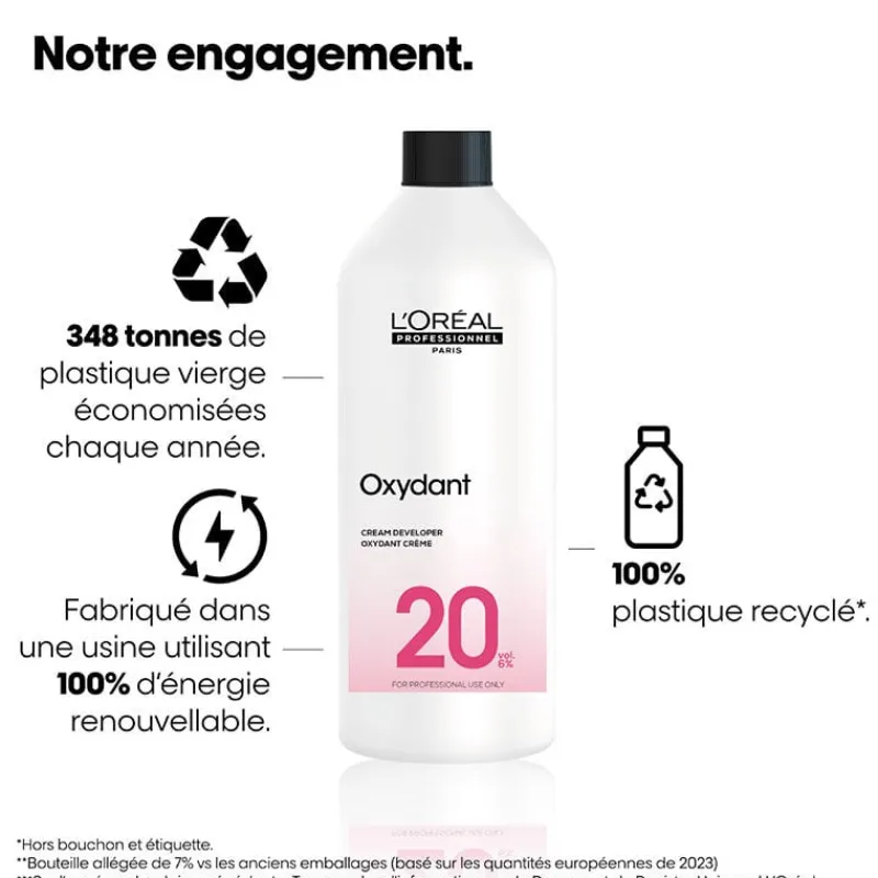 L’Oréal Professionnel Paris Oxydant crème 20 vol Discount