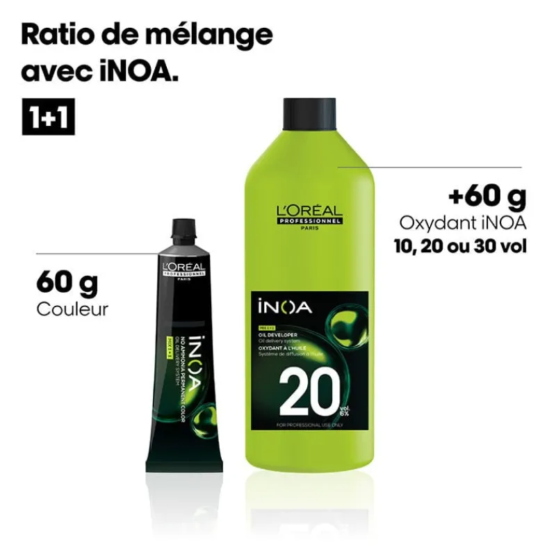 L’Oréal Professionnel Paris Oxydant Riche Inoa 20 Vol Best
