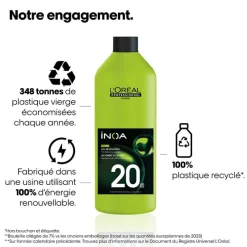 L’Oréal Professionnel Paris Oxydant Riche Inoa 20 Vol Best