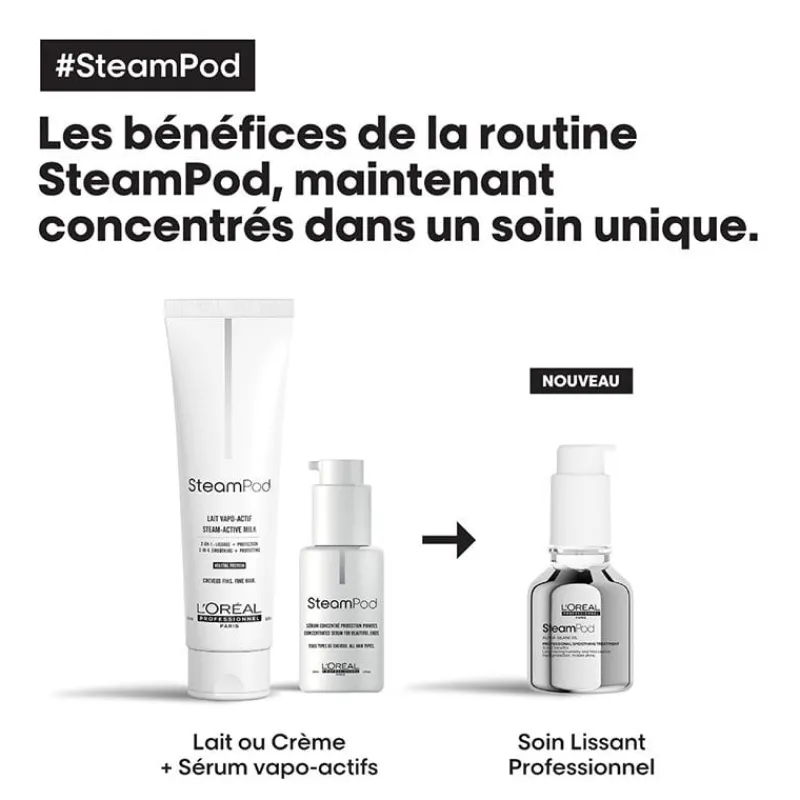 SteamPod Pack lisseur boucleur 4 et soin lissant Clearance