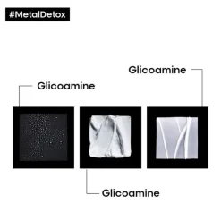 L’Oréal Professionnel Paris Protocole complet Métal Detox format cure