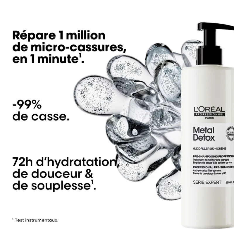 L’Oréal Professionnel Paris Pré-shampooing Metal Detox Clearance