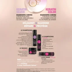 Eugene Perma Professionnel Rituel cheveux colorés shampooing et masque Essentiel Keratin Color Discount